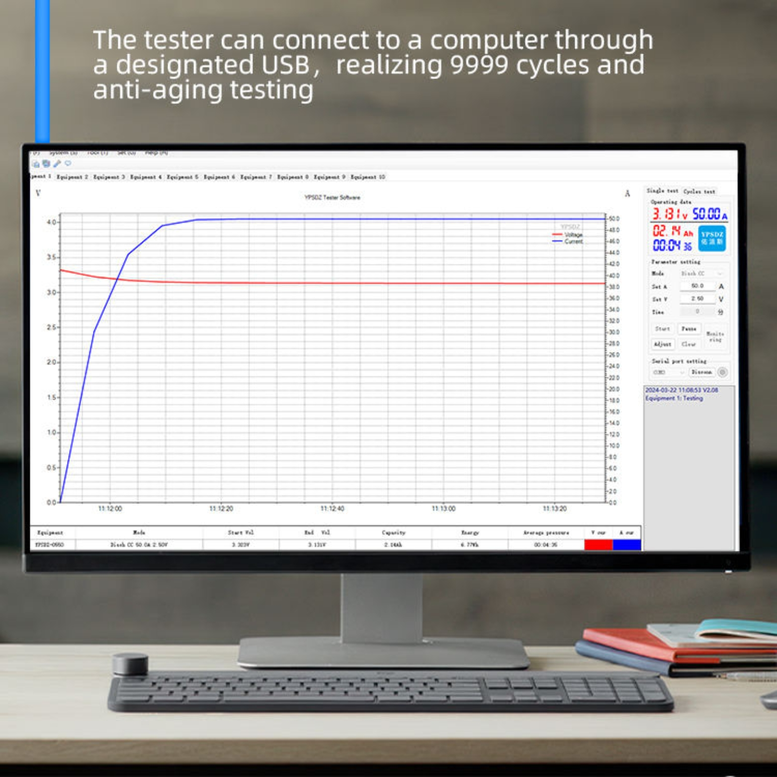 YPSDZ BATTERY PACK CAPACITY TESTER 3010 - Image 4